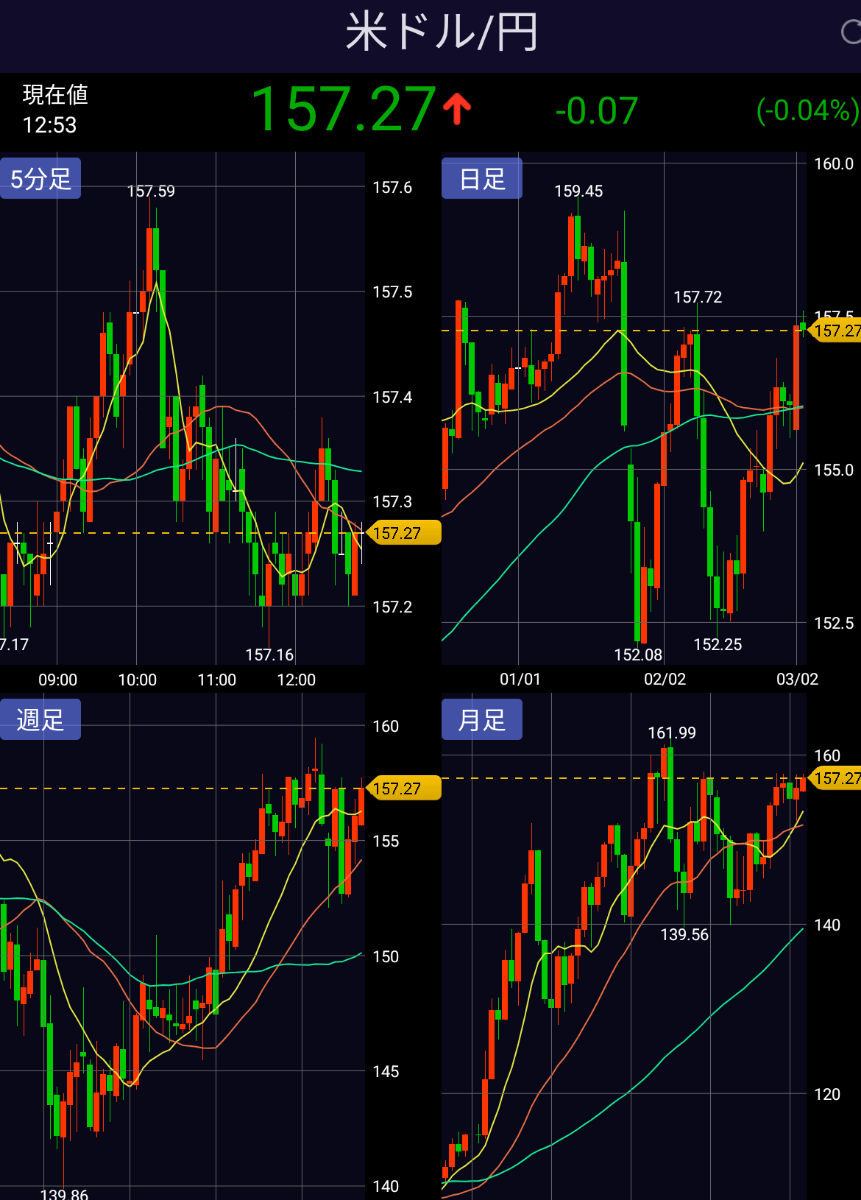 投稿の添付画像