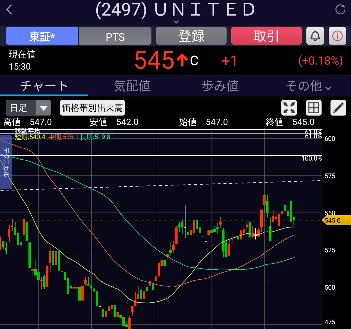投稿の添付画像