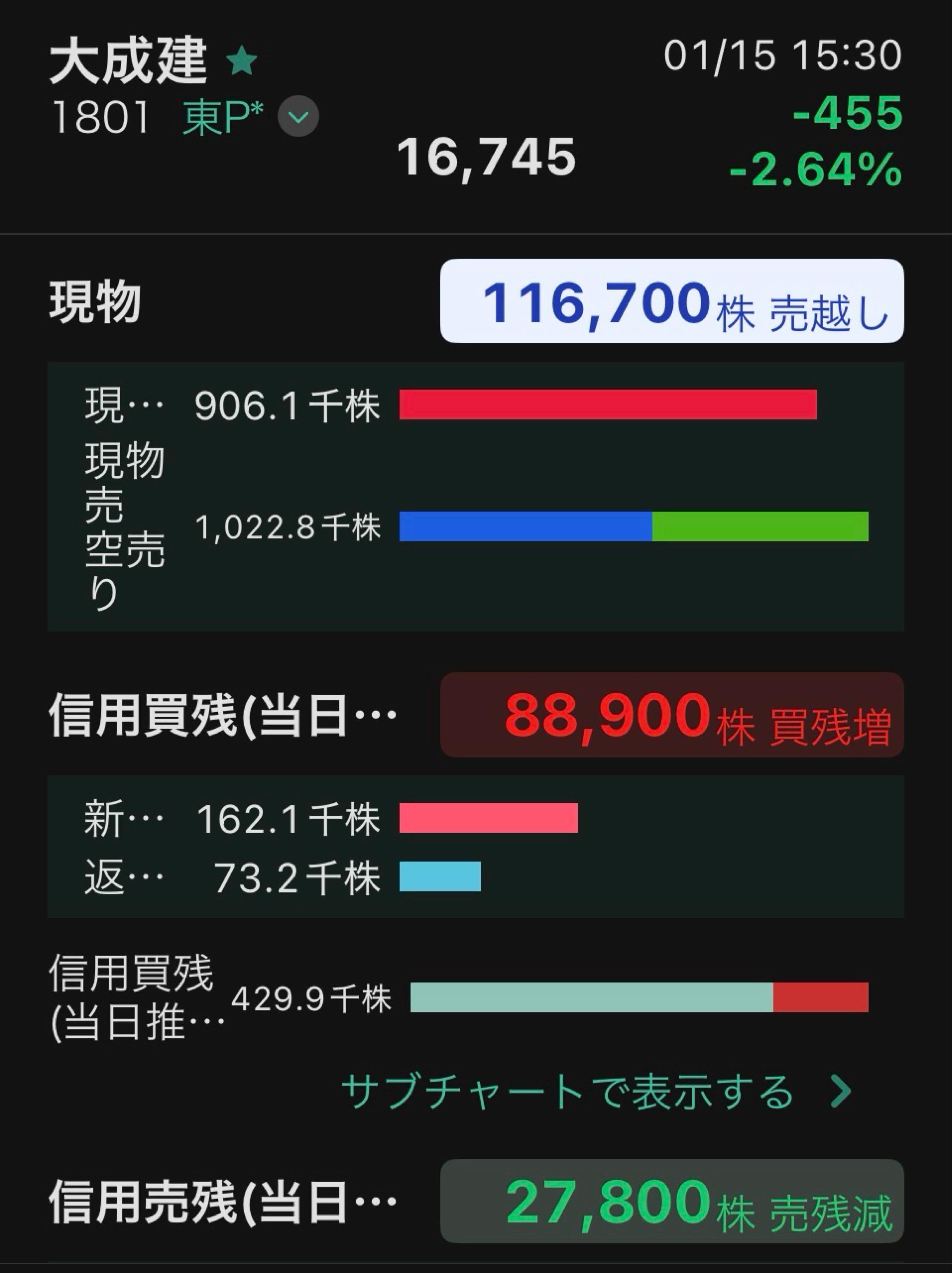 投稿の添付画像