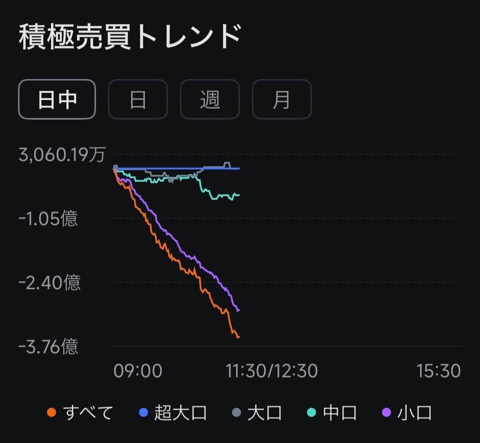 投稿の添付画像