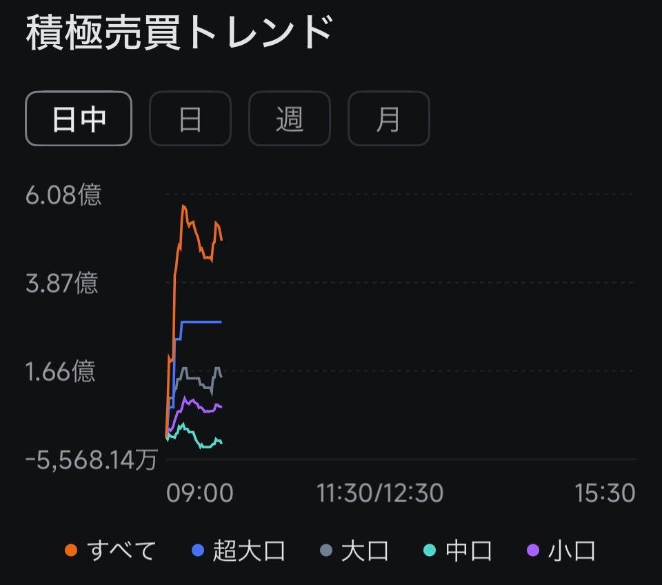 投稿の添付画像
