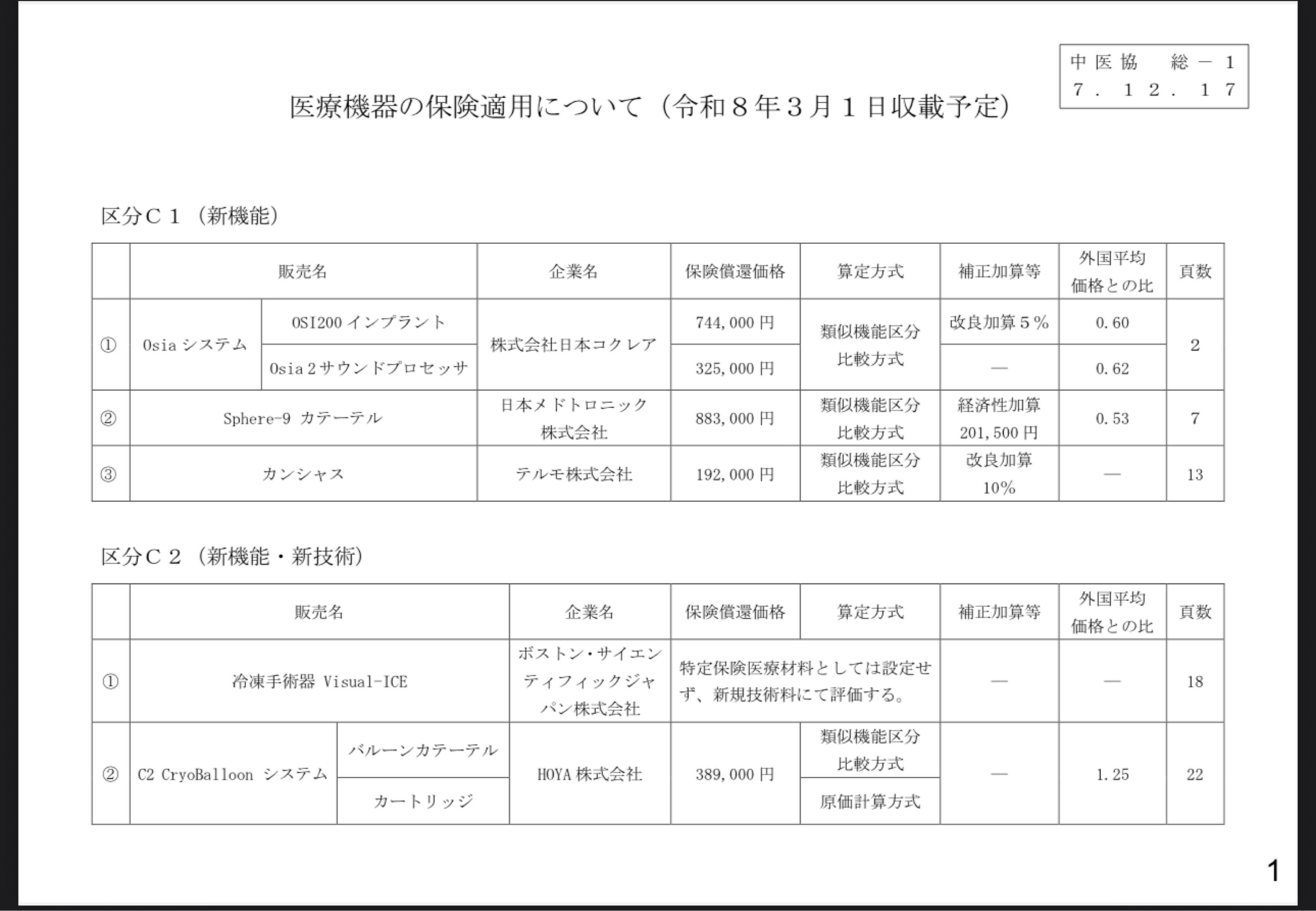 投稿の添付画像