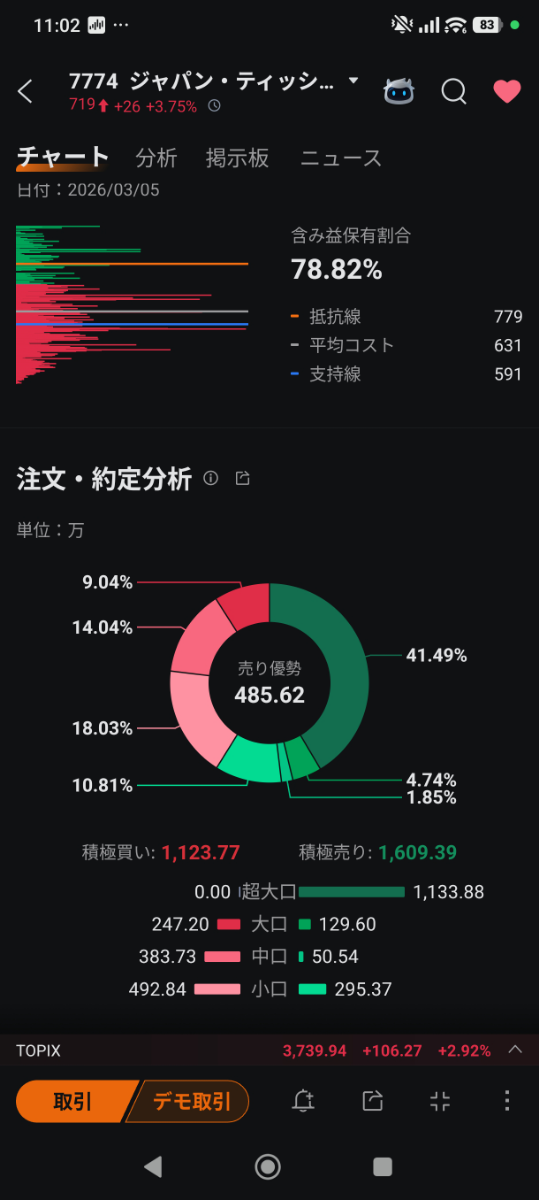 投稿の添付画像