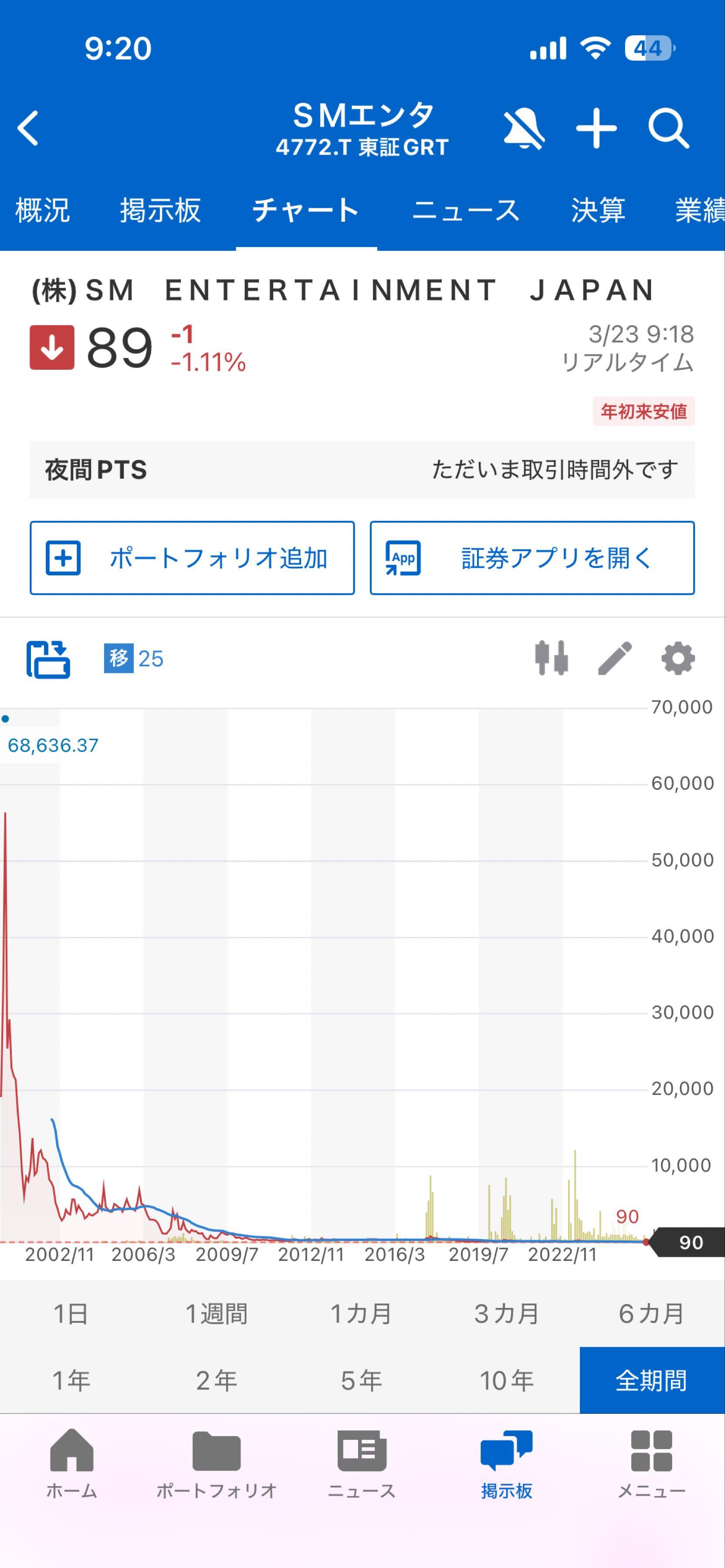 投稿の添付画像