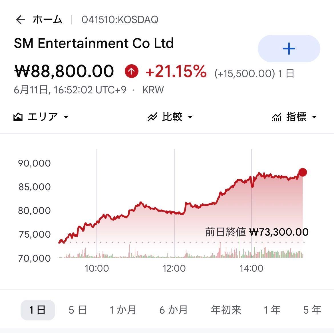 投稿の添付画像