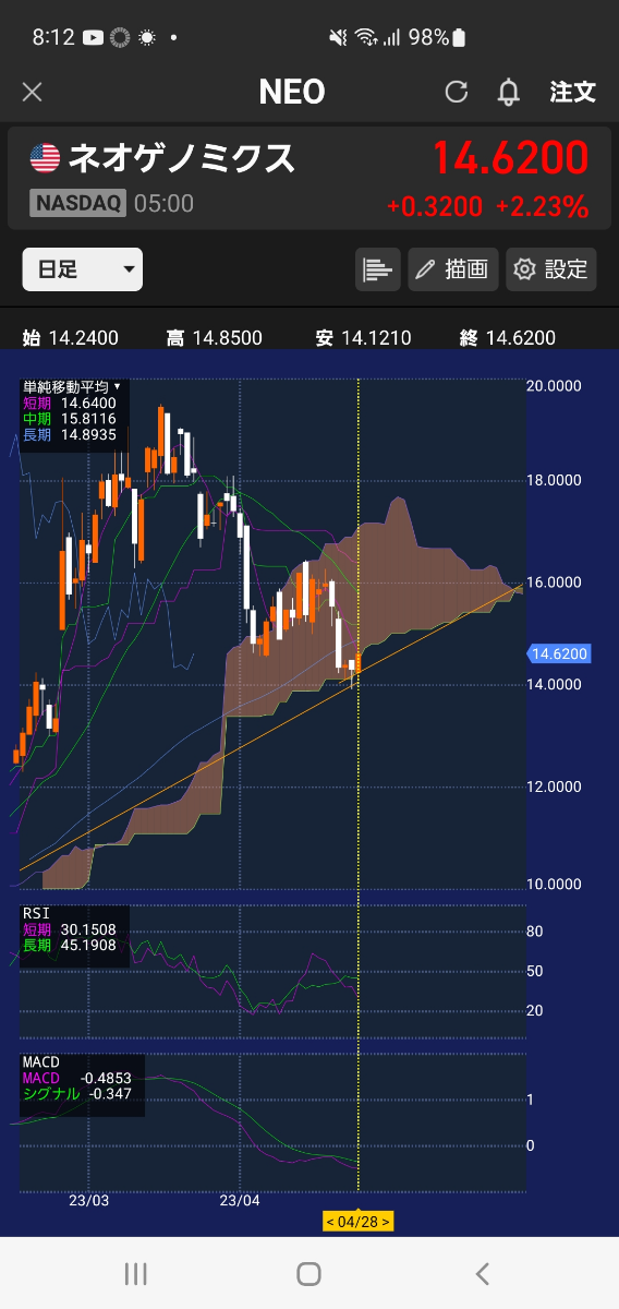 投稿の添付画像