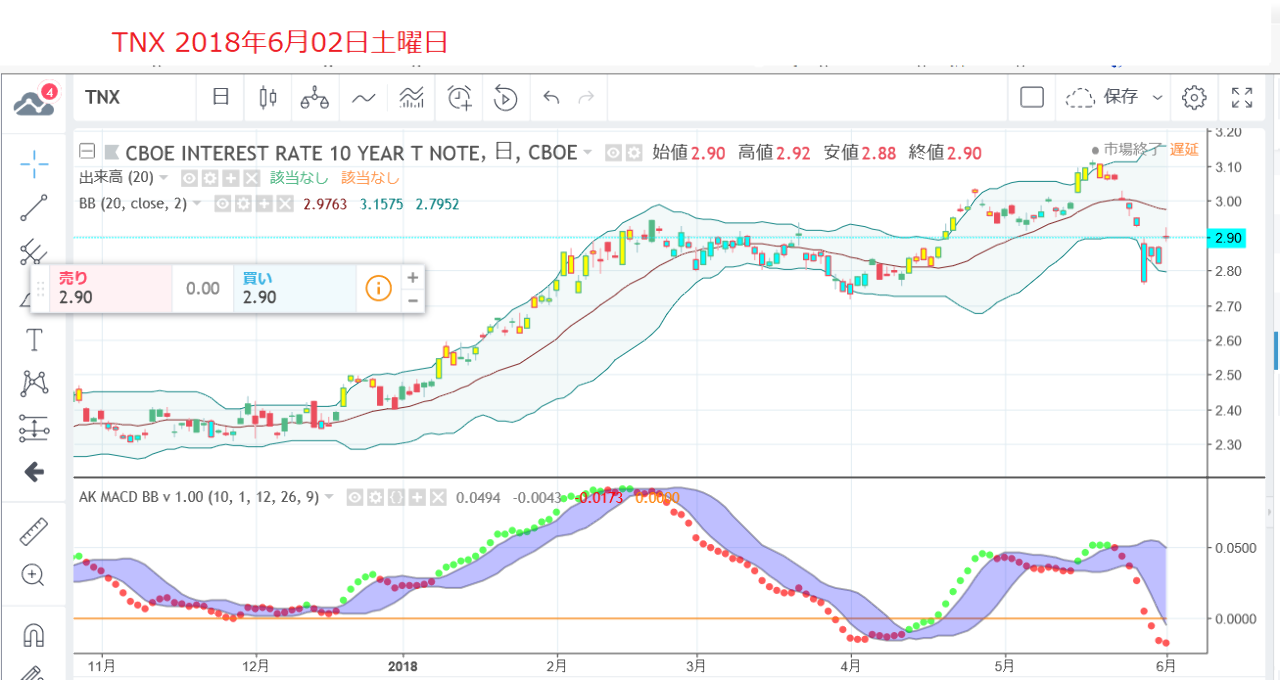 投稿の添付画像