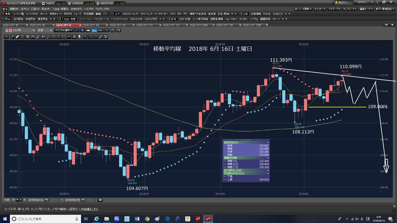 投稿の添付画像