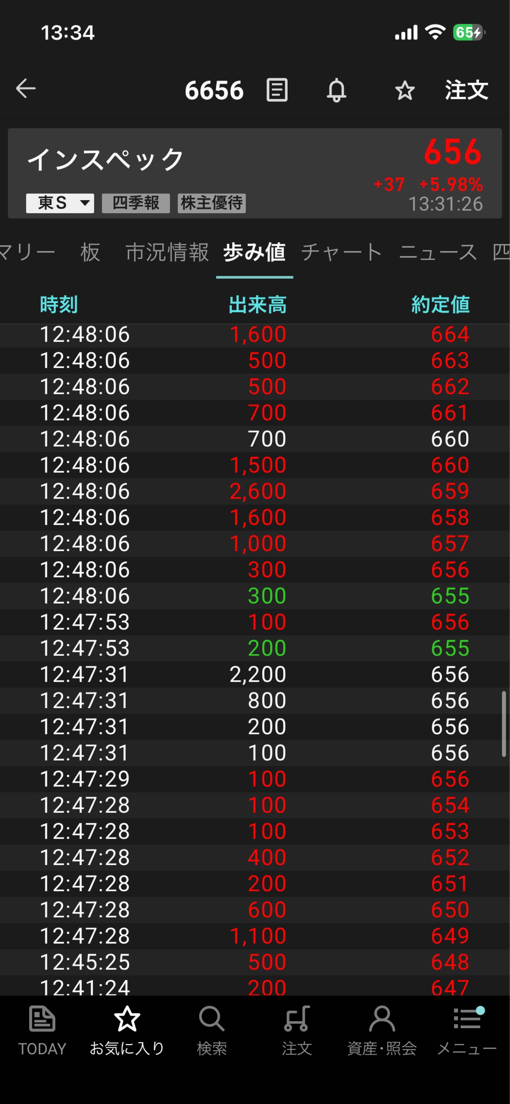 投稿の添付画像