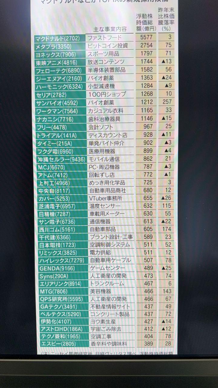 投稿の添付画像