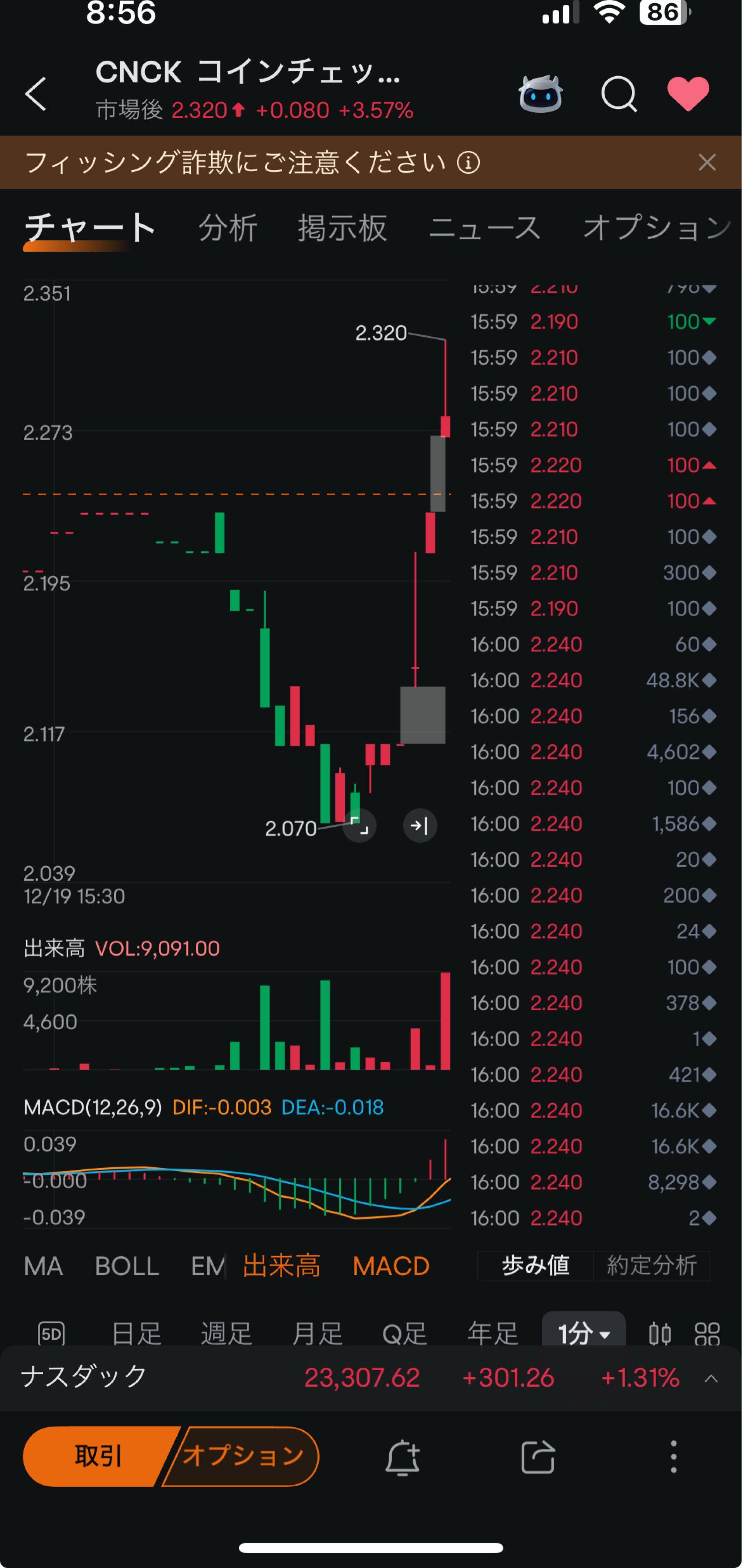 投稿の添付画像