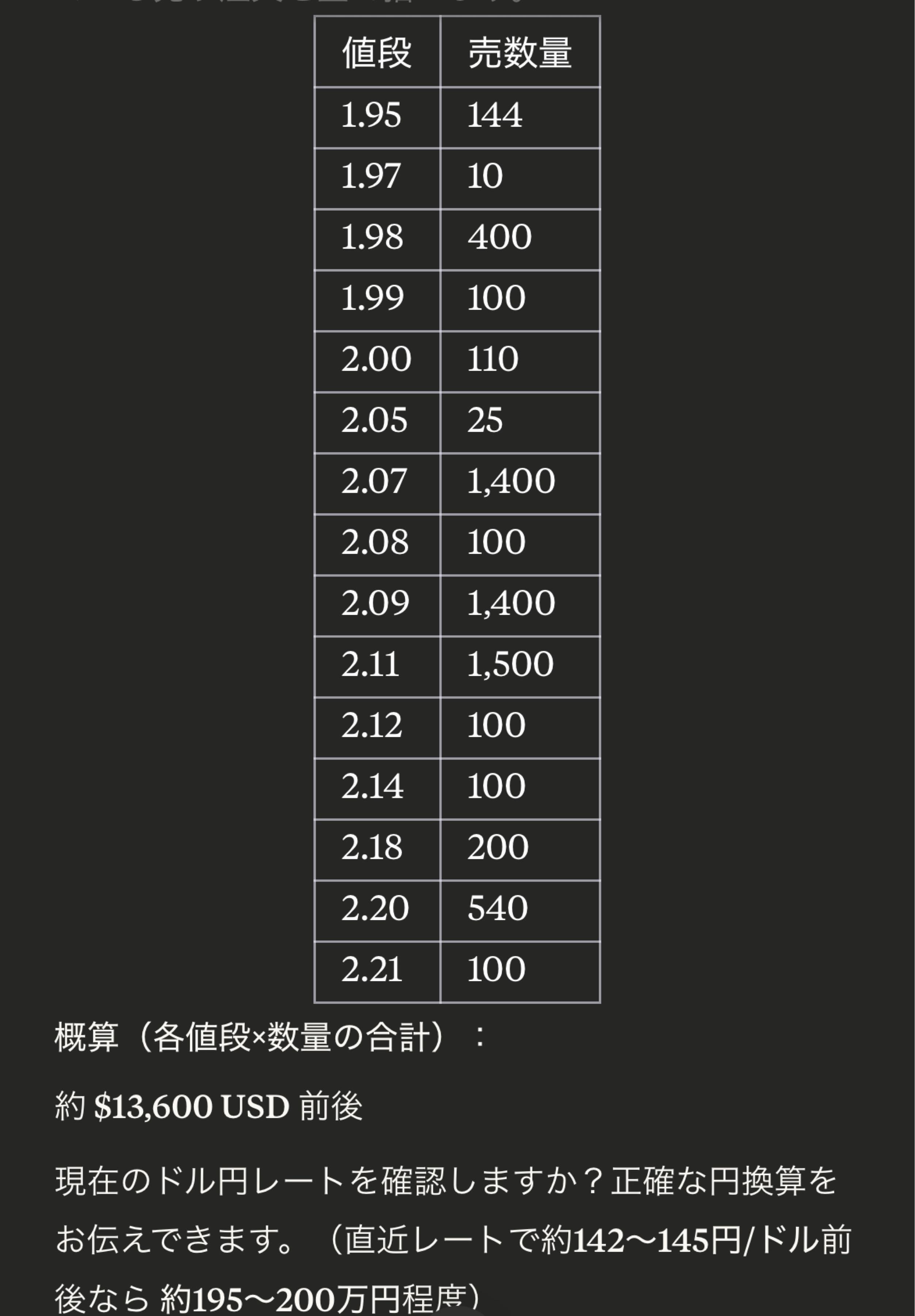 投稿の添付画像