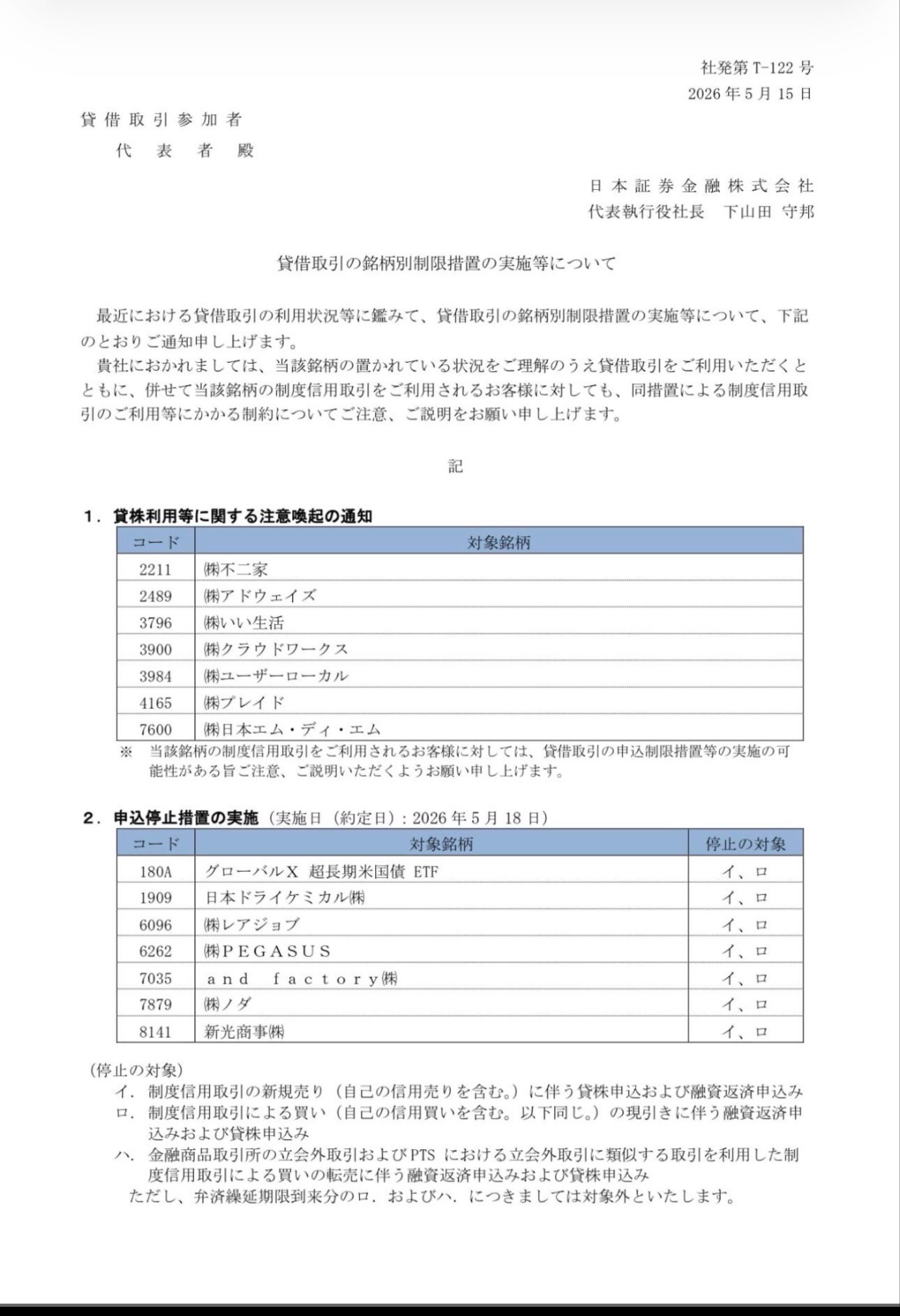 投稿の添付画像
