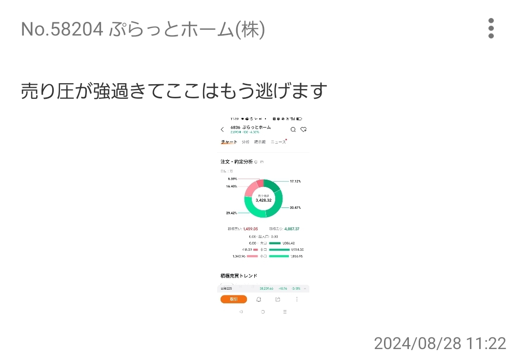 No.58692 初心者は静かにしててね〜moo… - ぷらっとホーム(株)【6836】の掲示板 2024/08/27〜2024/08/29 ...