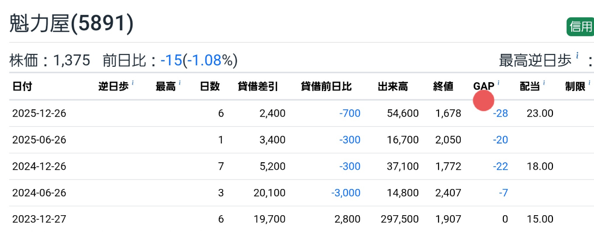 投稿の添付画像