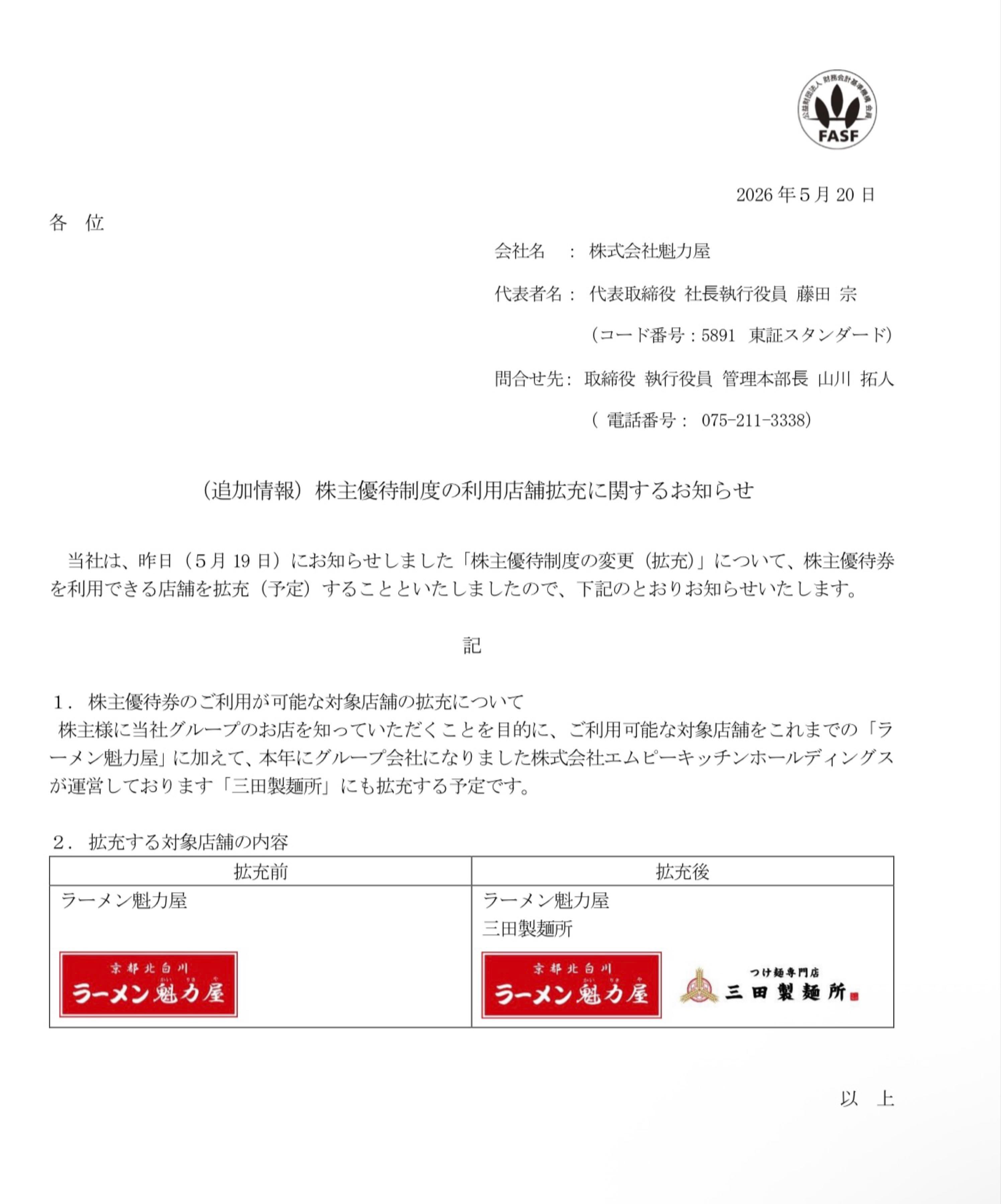 投稿の添付画像