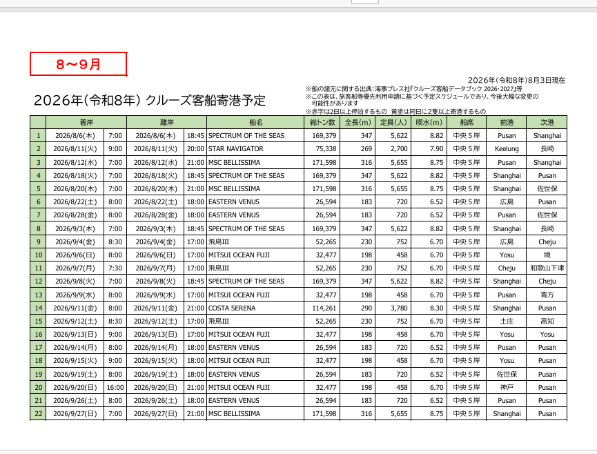 投稿の添付画像