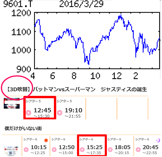 投稿の添付画像