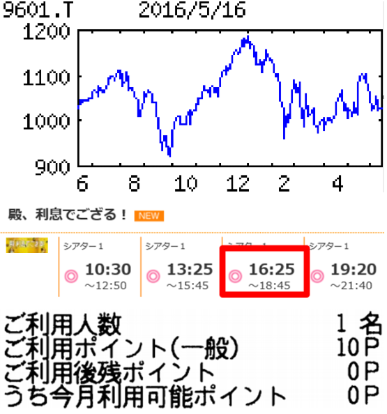 投稿の添付画像