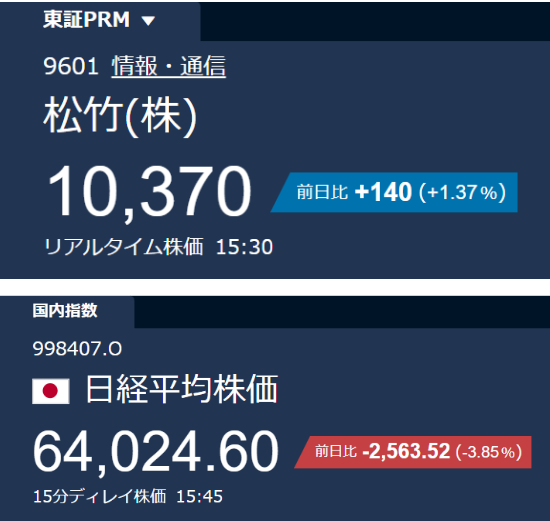 投稿の添付画像