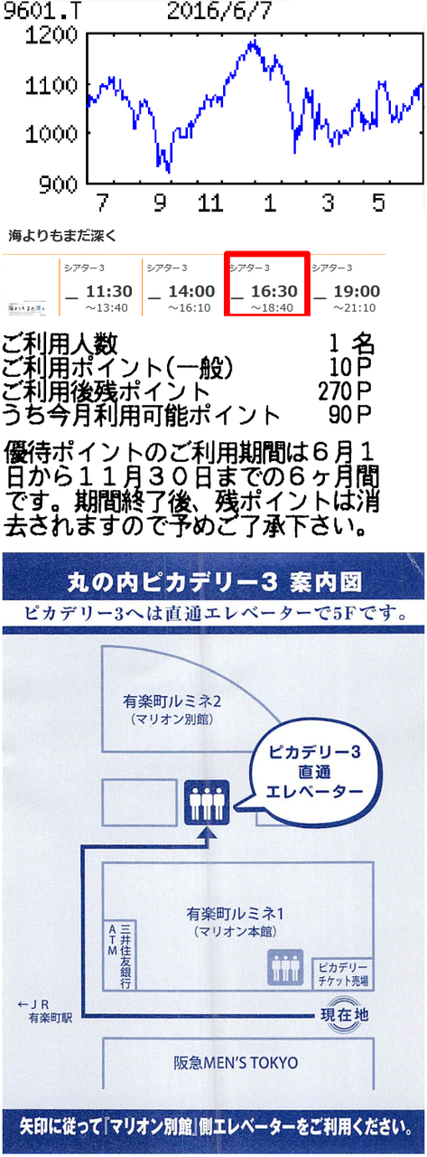 投稿の添付画像