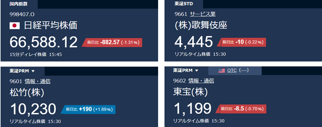 投稿の添付画像