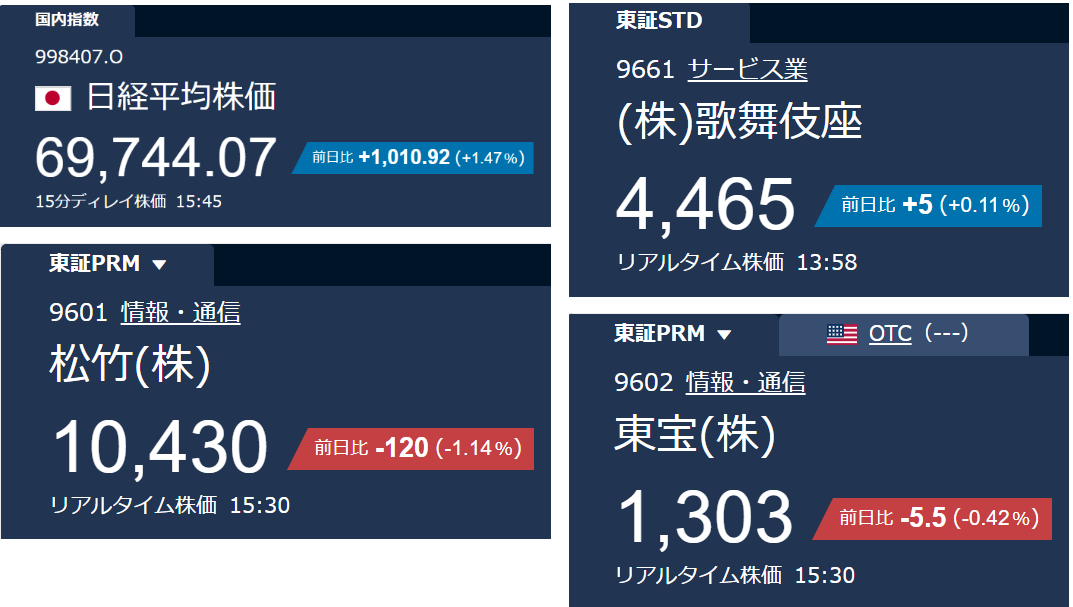 投稿の添付画像
