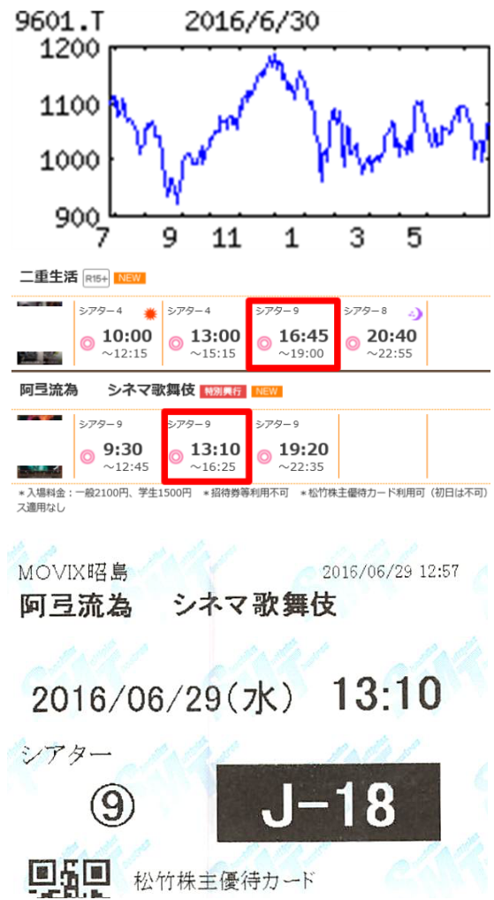 投稿の添付画像