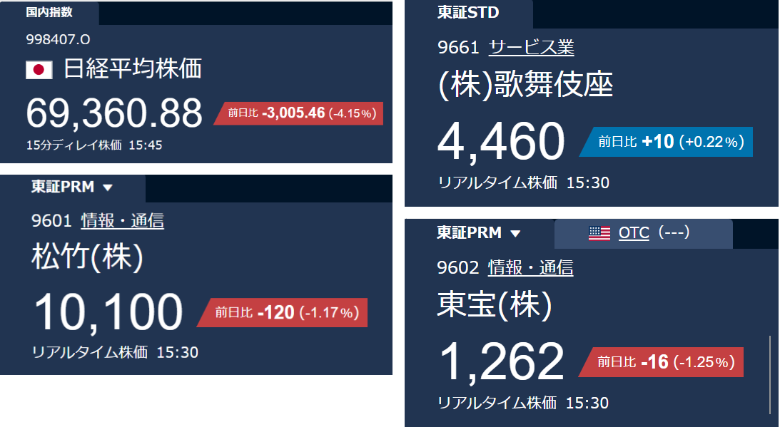 投稿の添付画像
