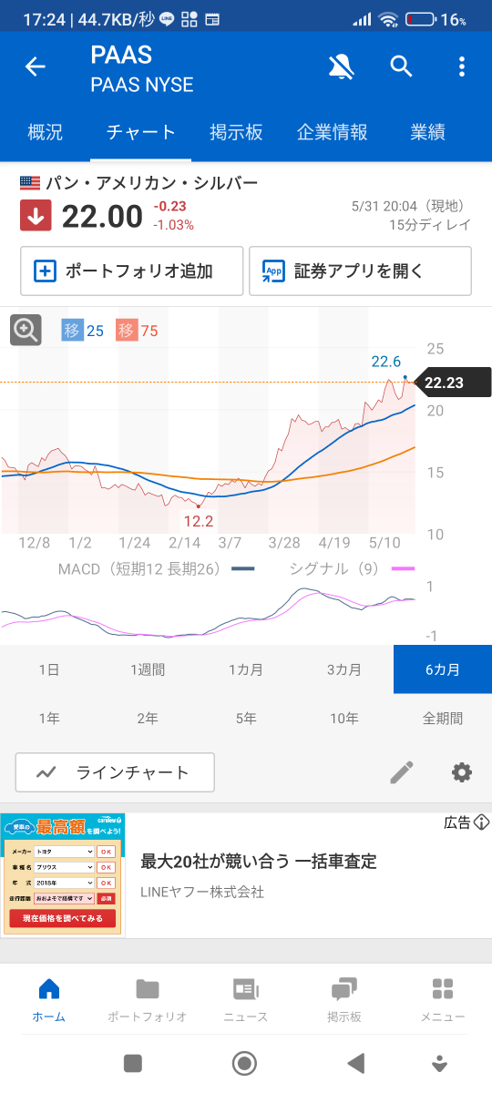 投稿の添付画像