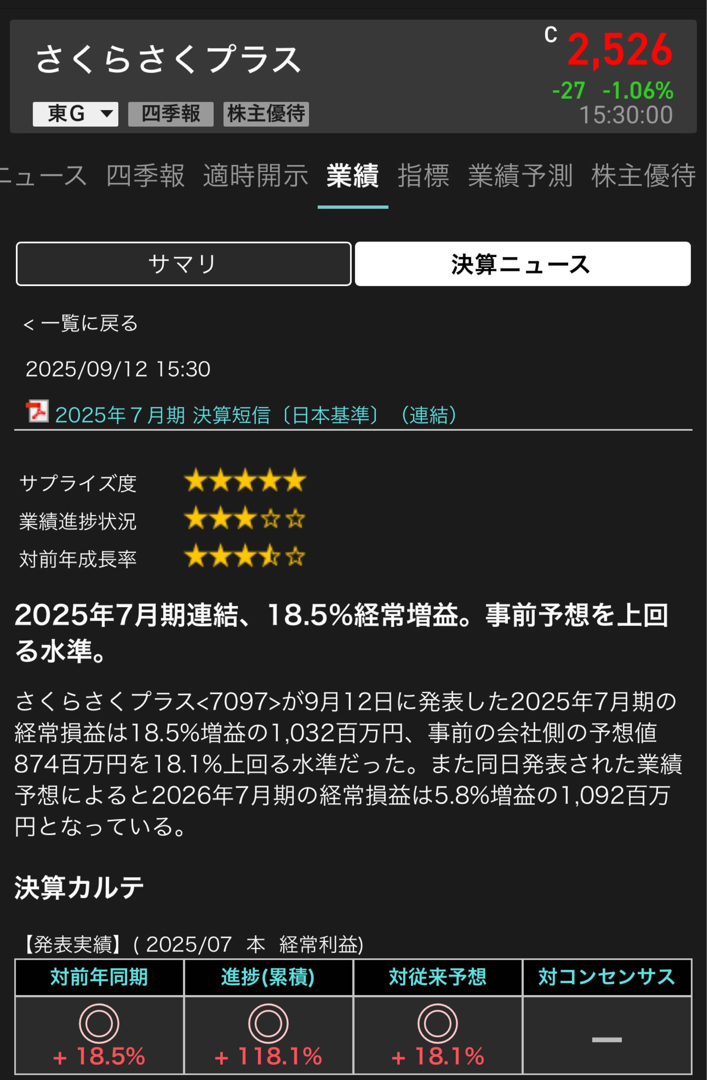 投稿の添付画像