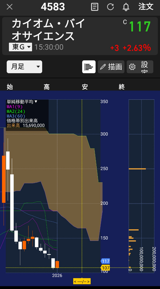 投稿の添付画像