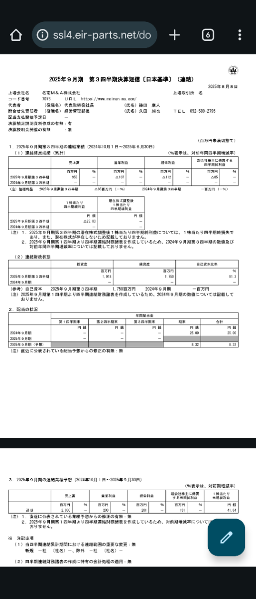 投稿の添付画像