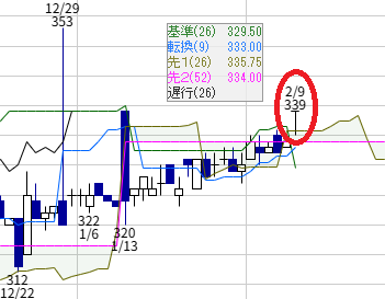 投稿の添付画像