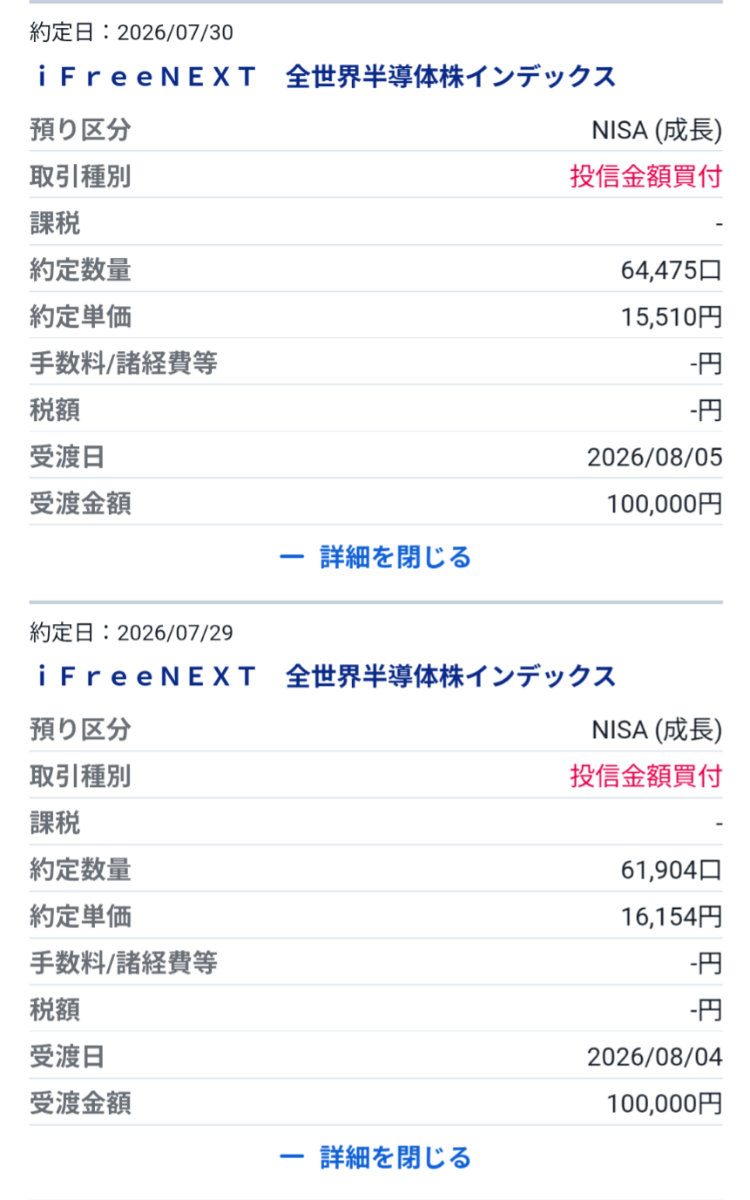 ifreenext fang+インデックス 掲示板