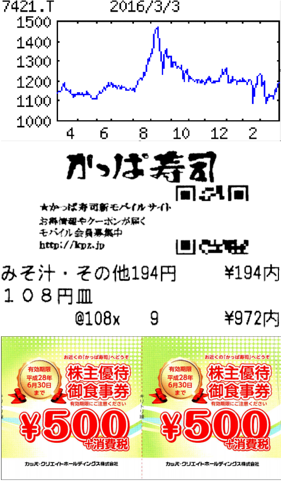 投稿の添付画像