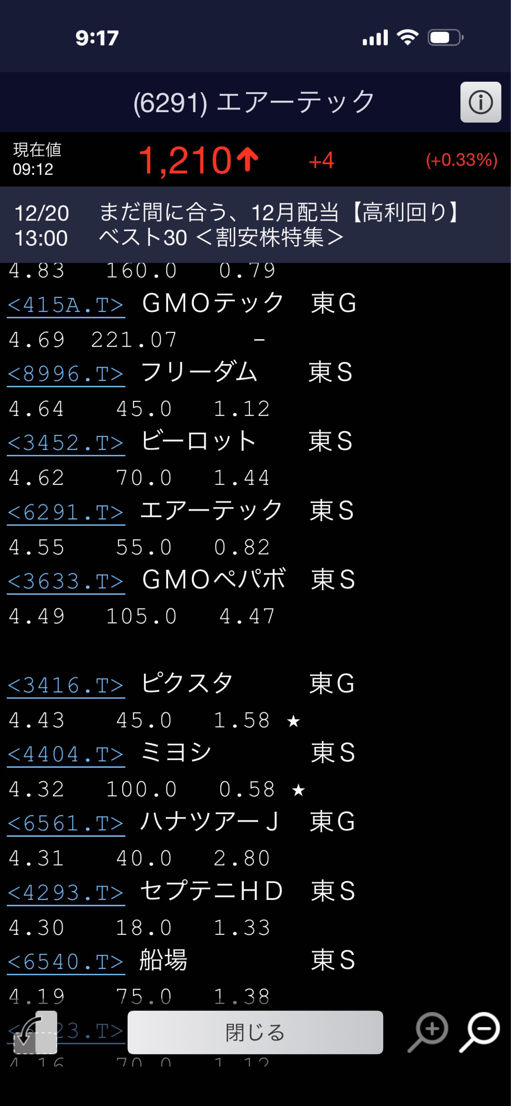 投稿の添付画像
