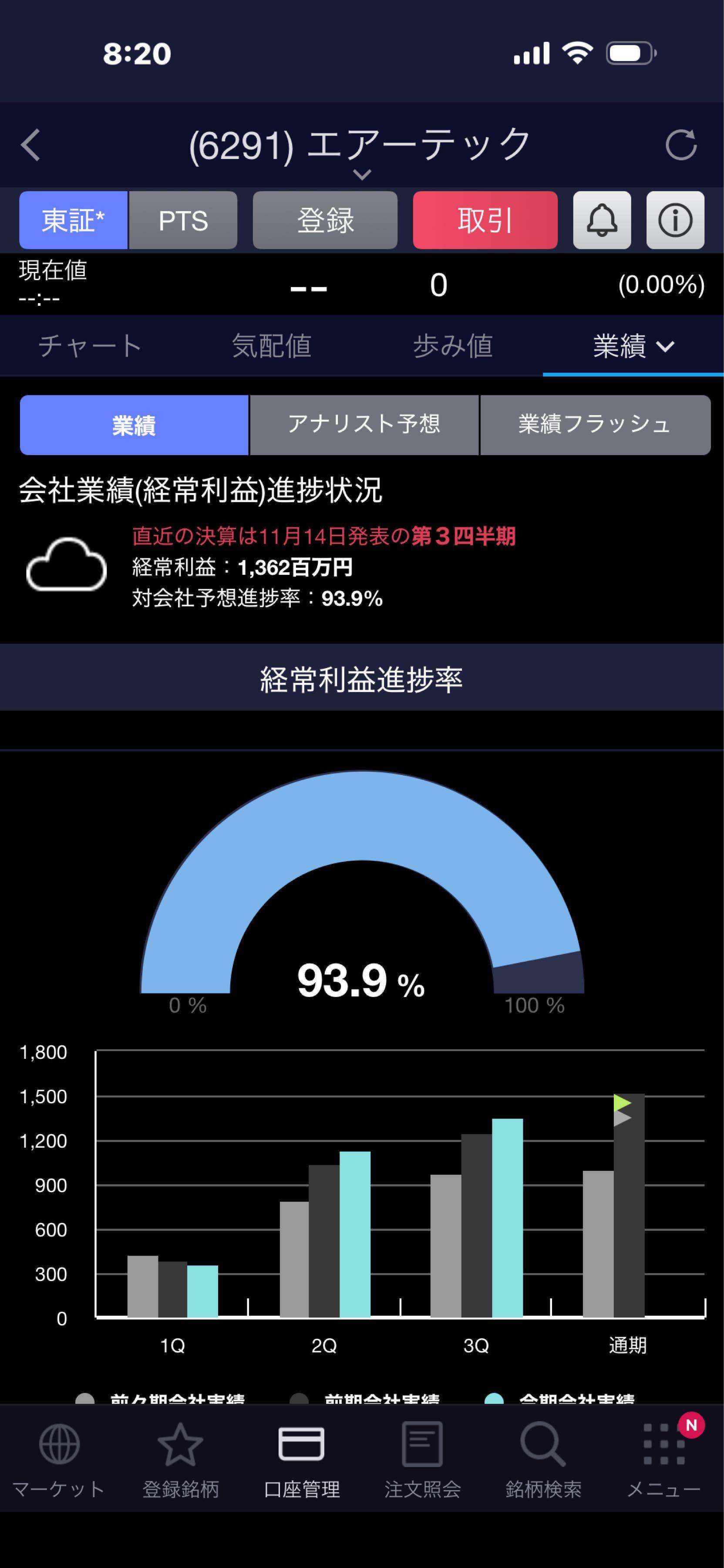投稿の添付画像
