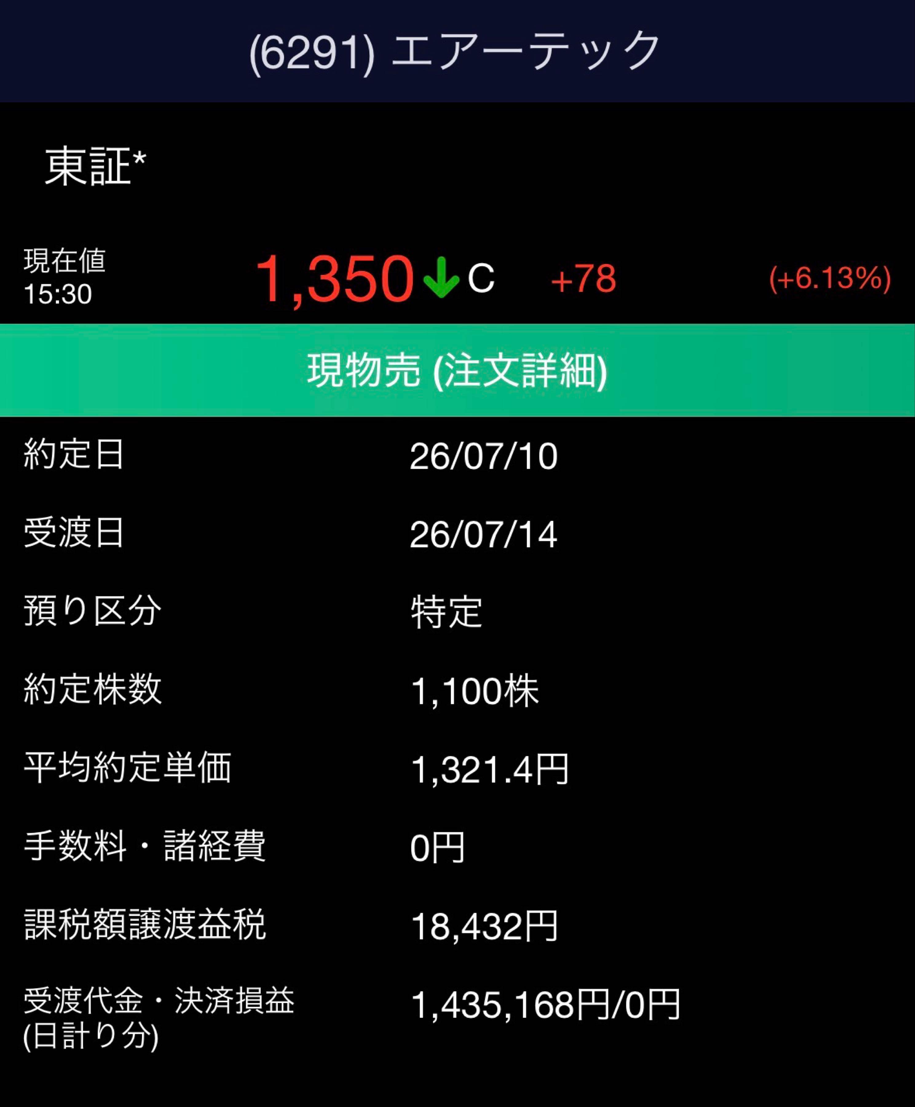 投稿の添付画像