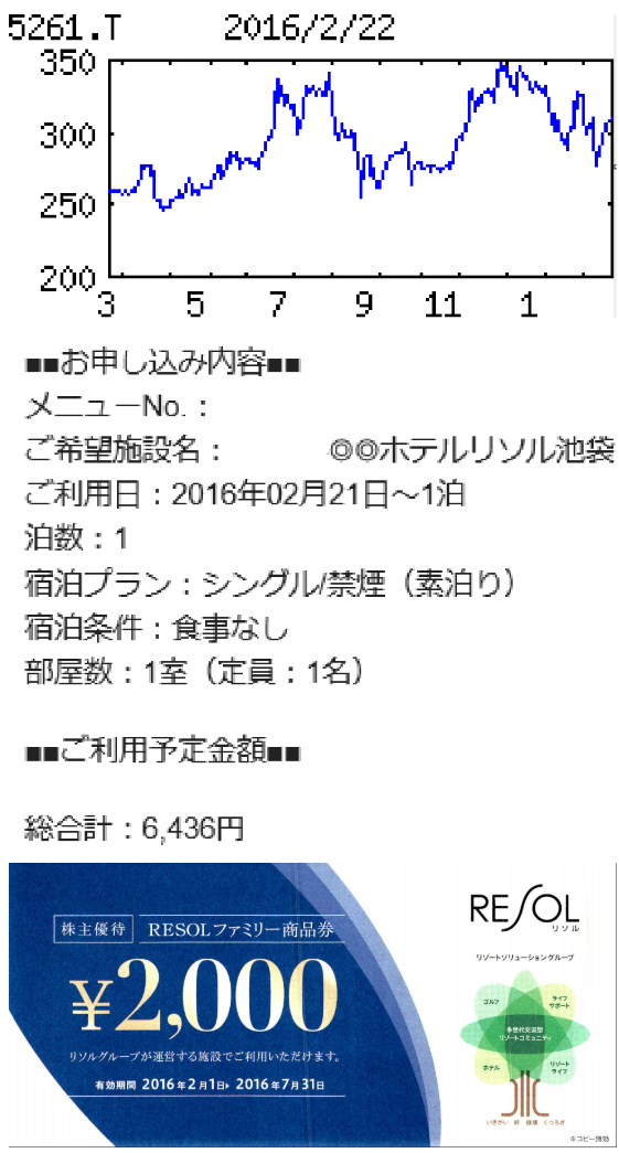 投稿の添付画像