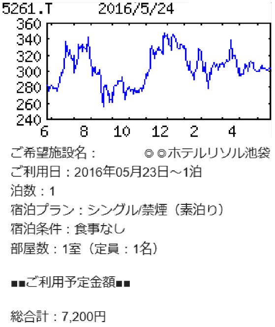投稿の添付画像
