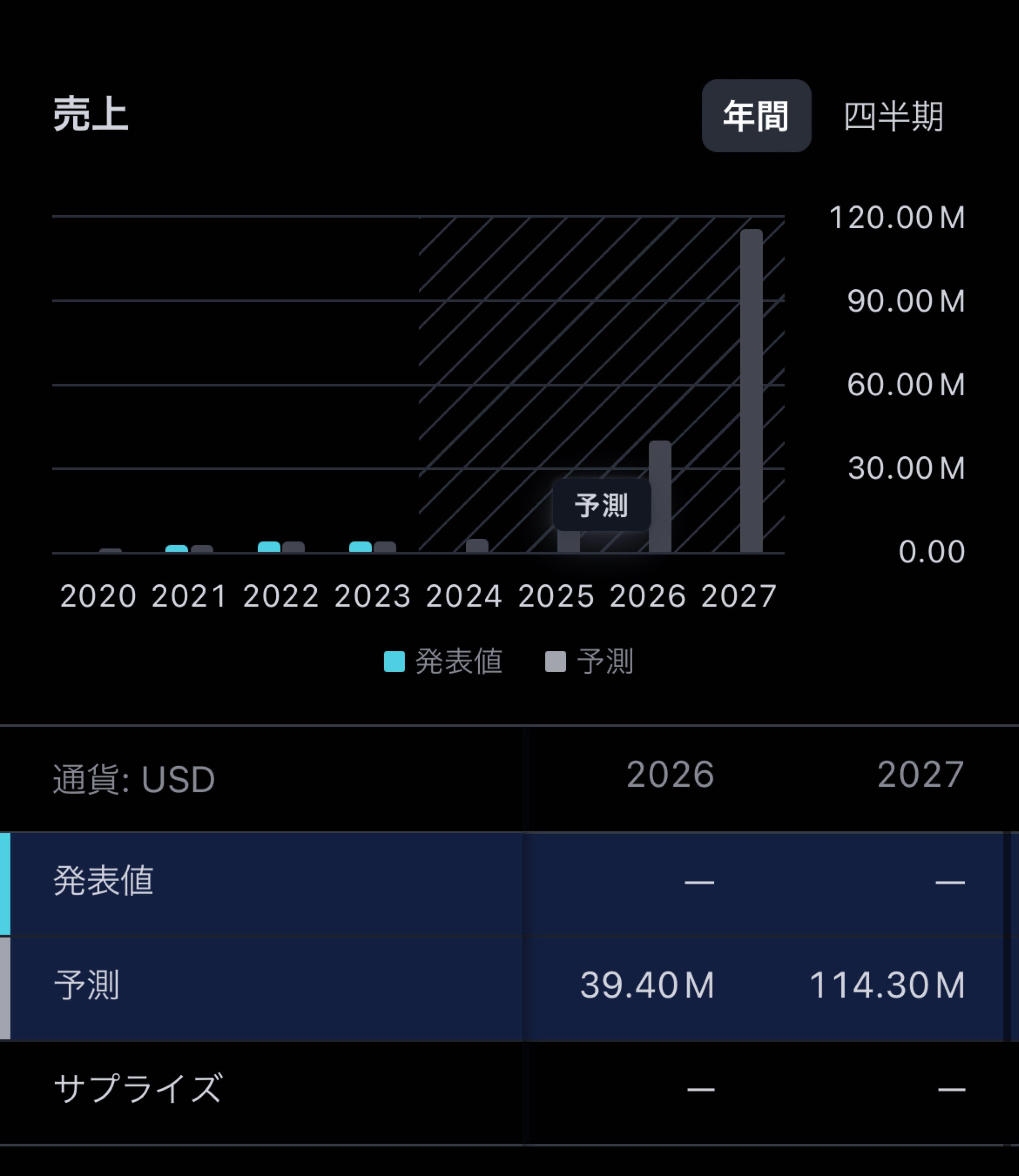 投稿の添付画像