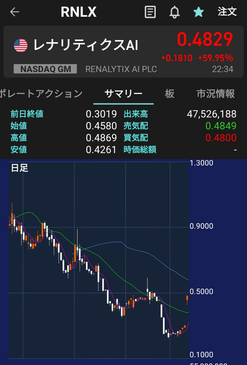 投稿の添付画像