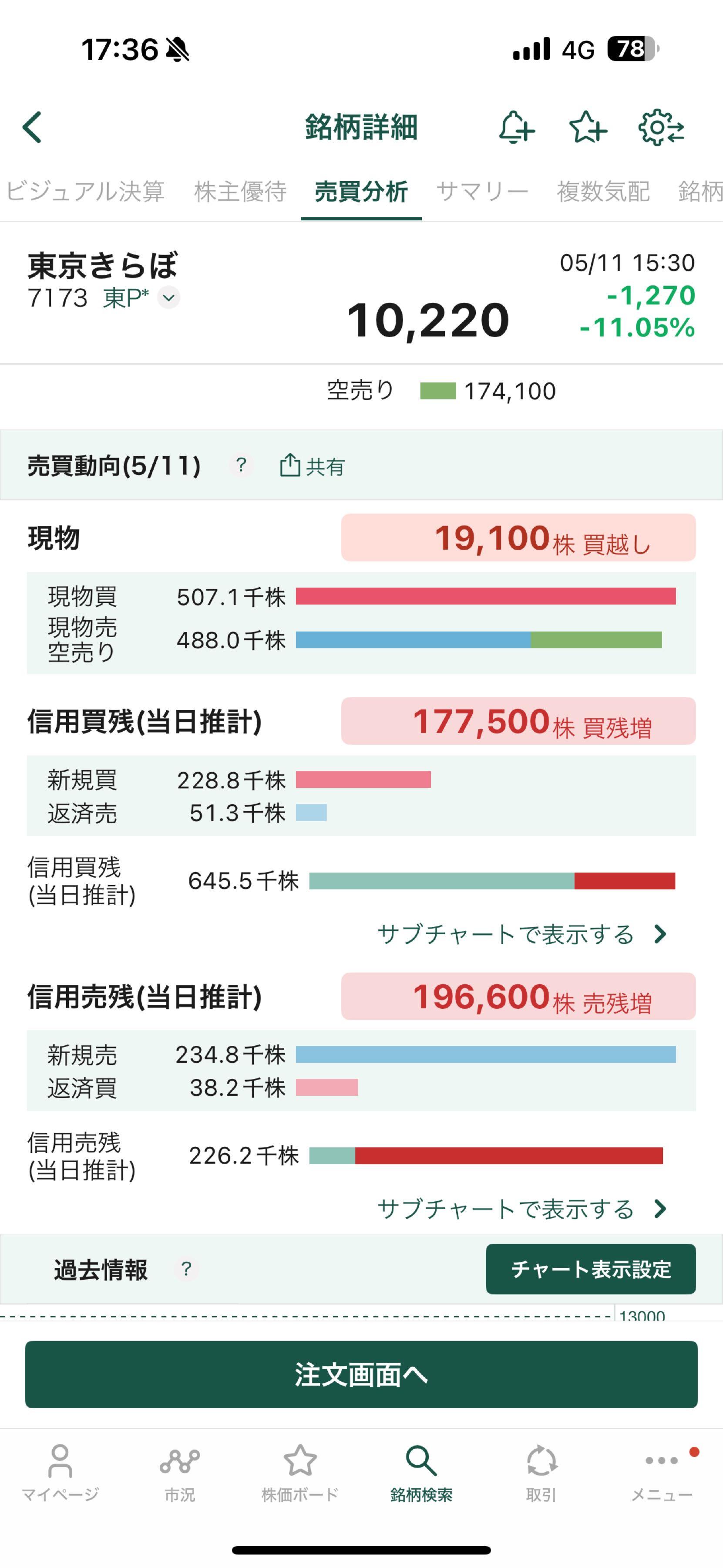 投稿の添付画像