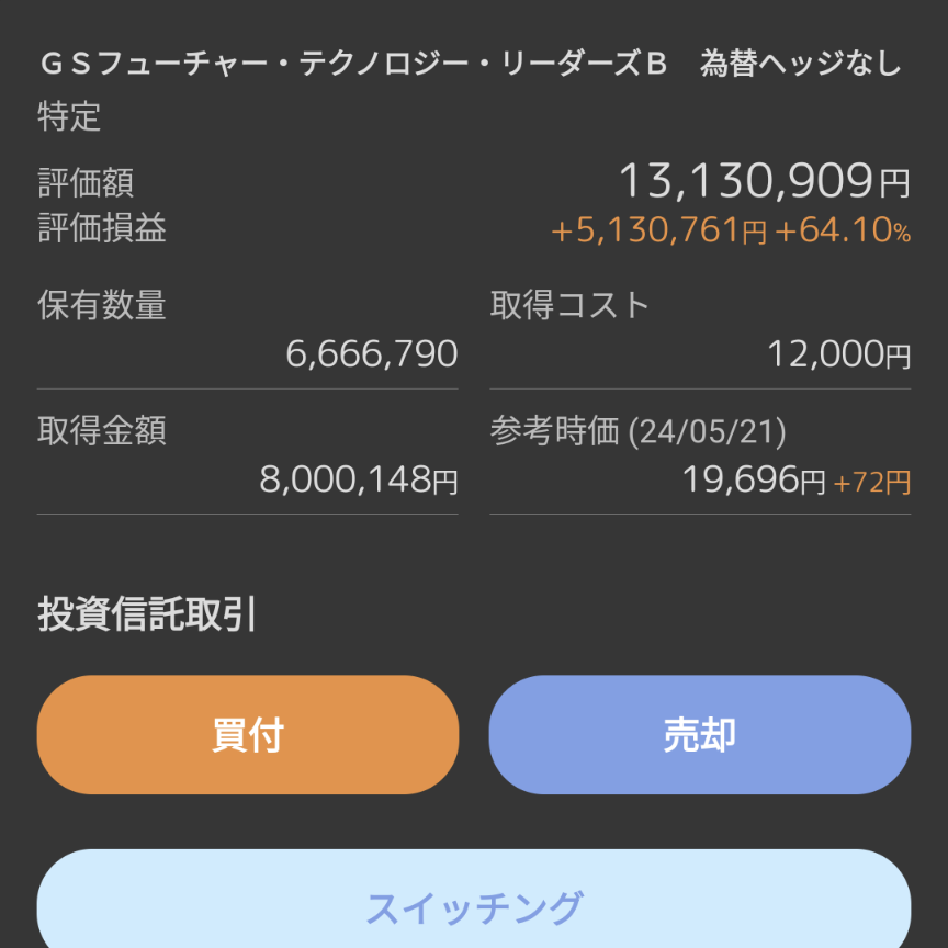 投稿の添付画像