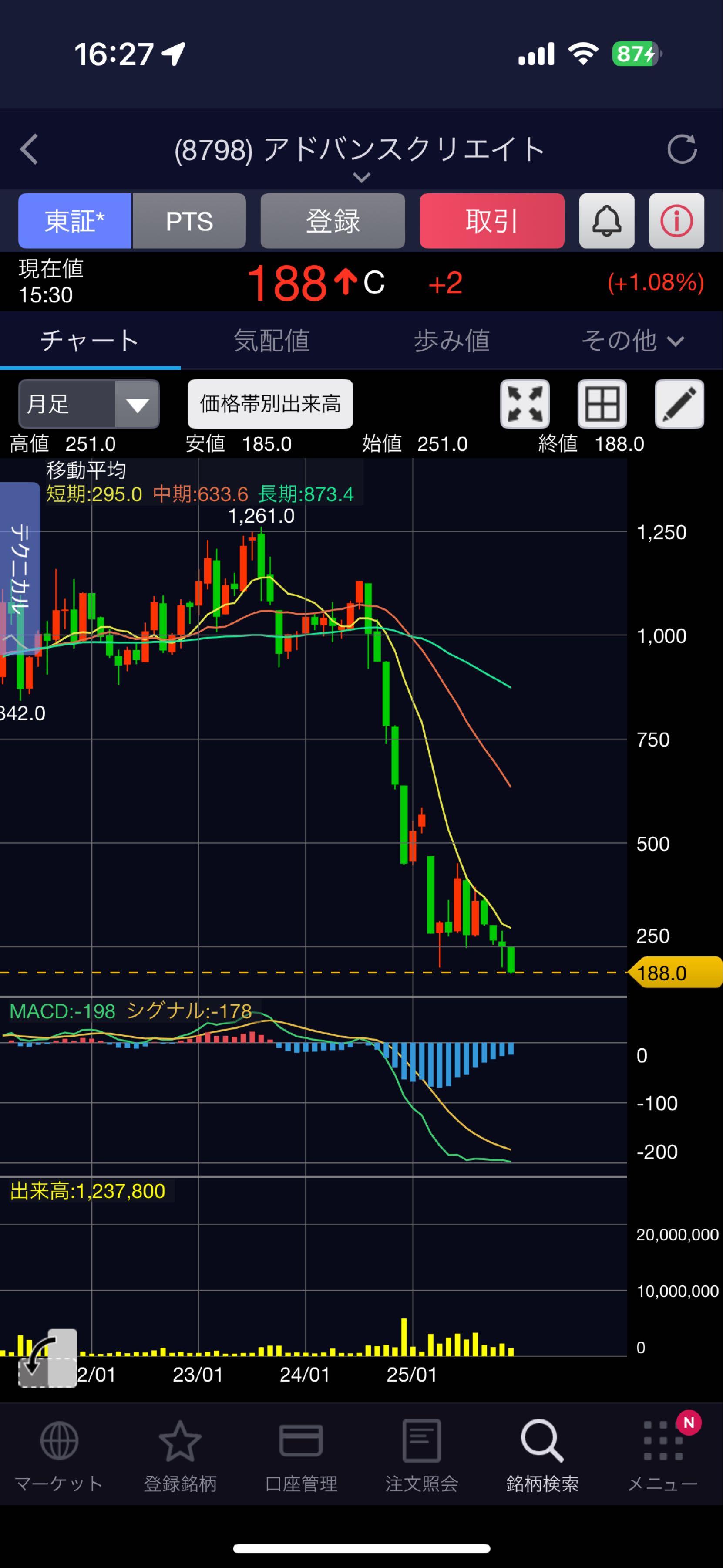 投稿の添付画像