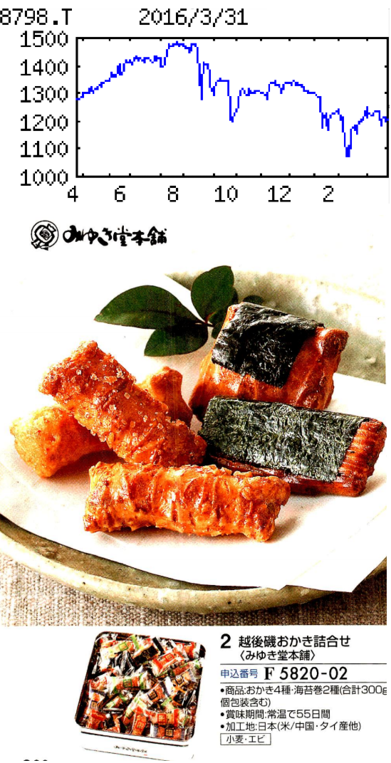 投稿の添付画像