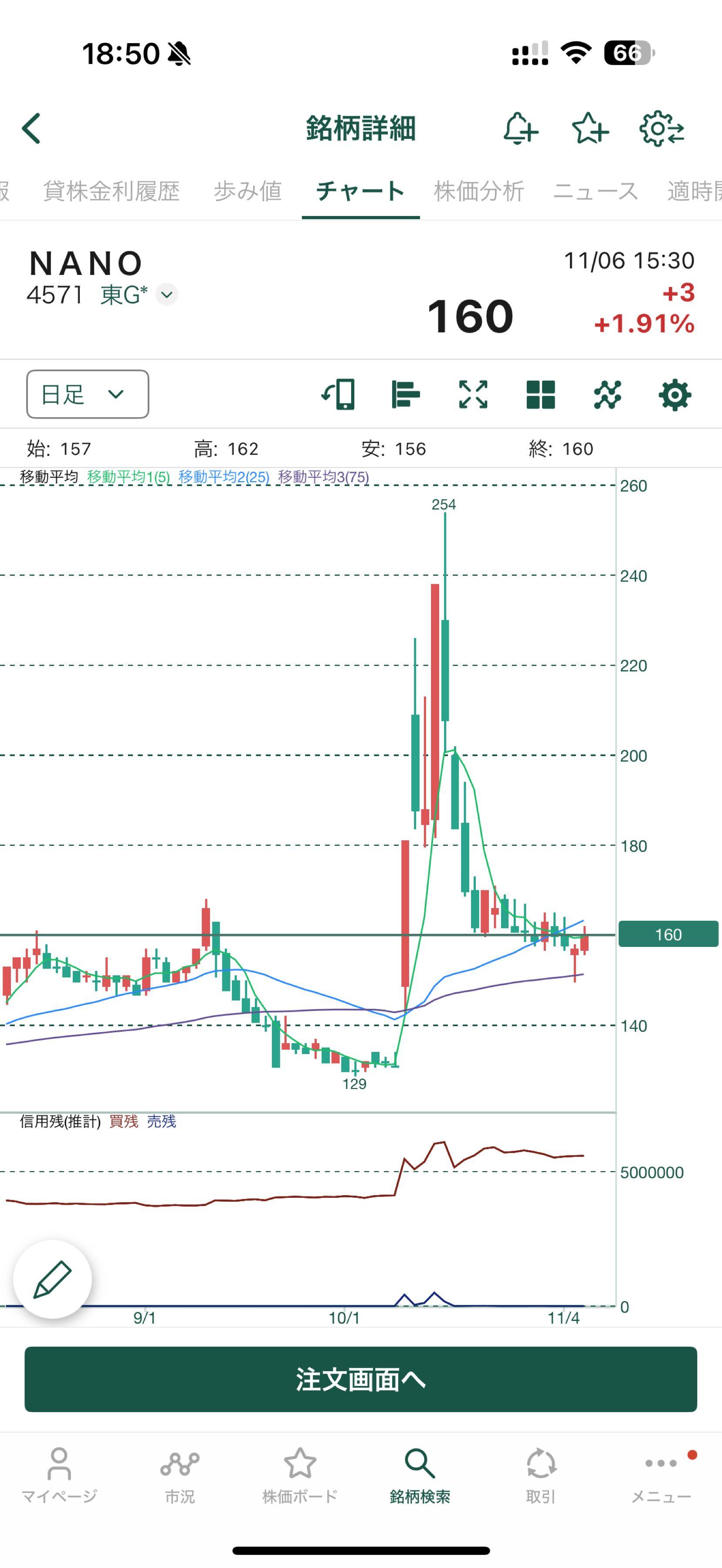 投稿の添付画像