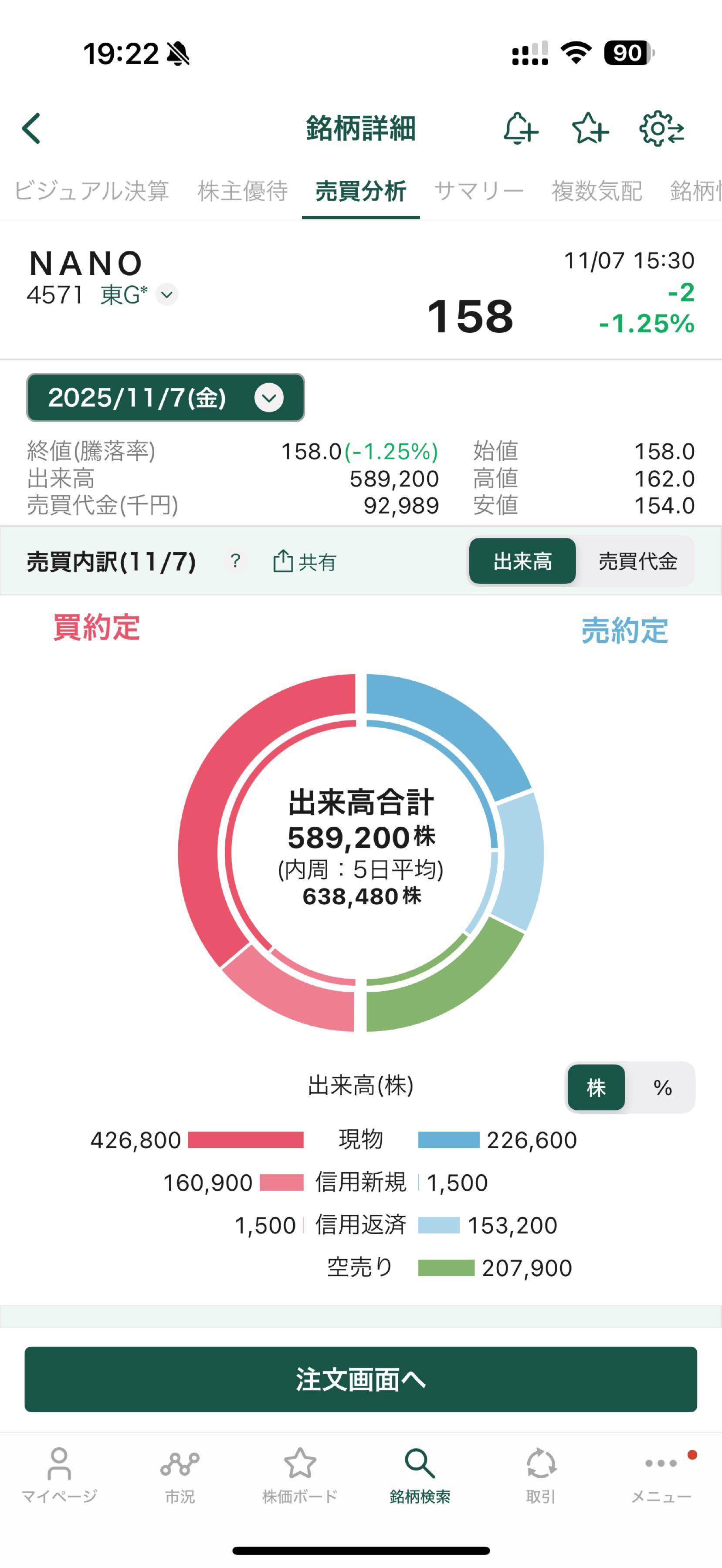 投稿の添付画像