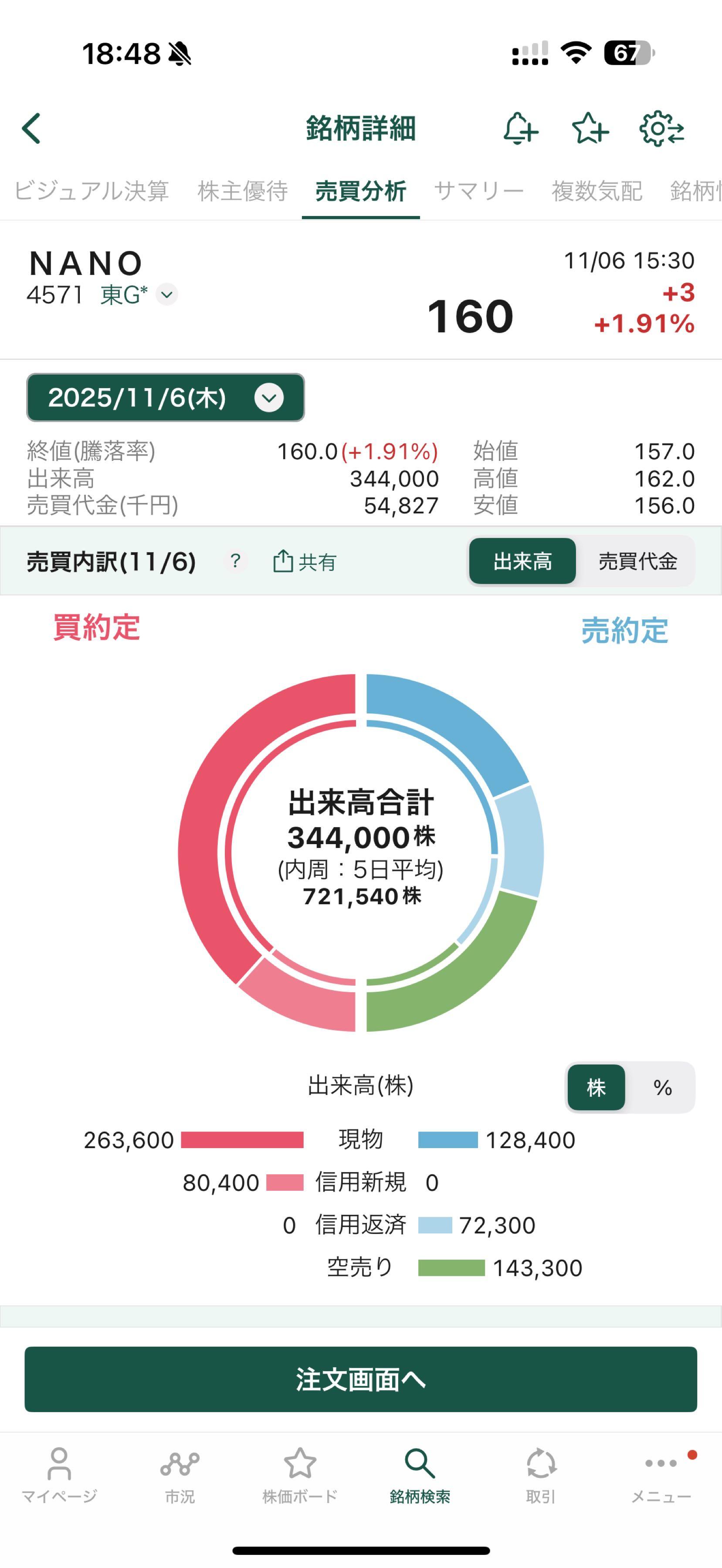 投稿の添付画像